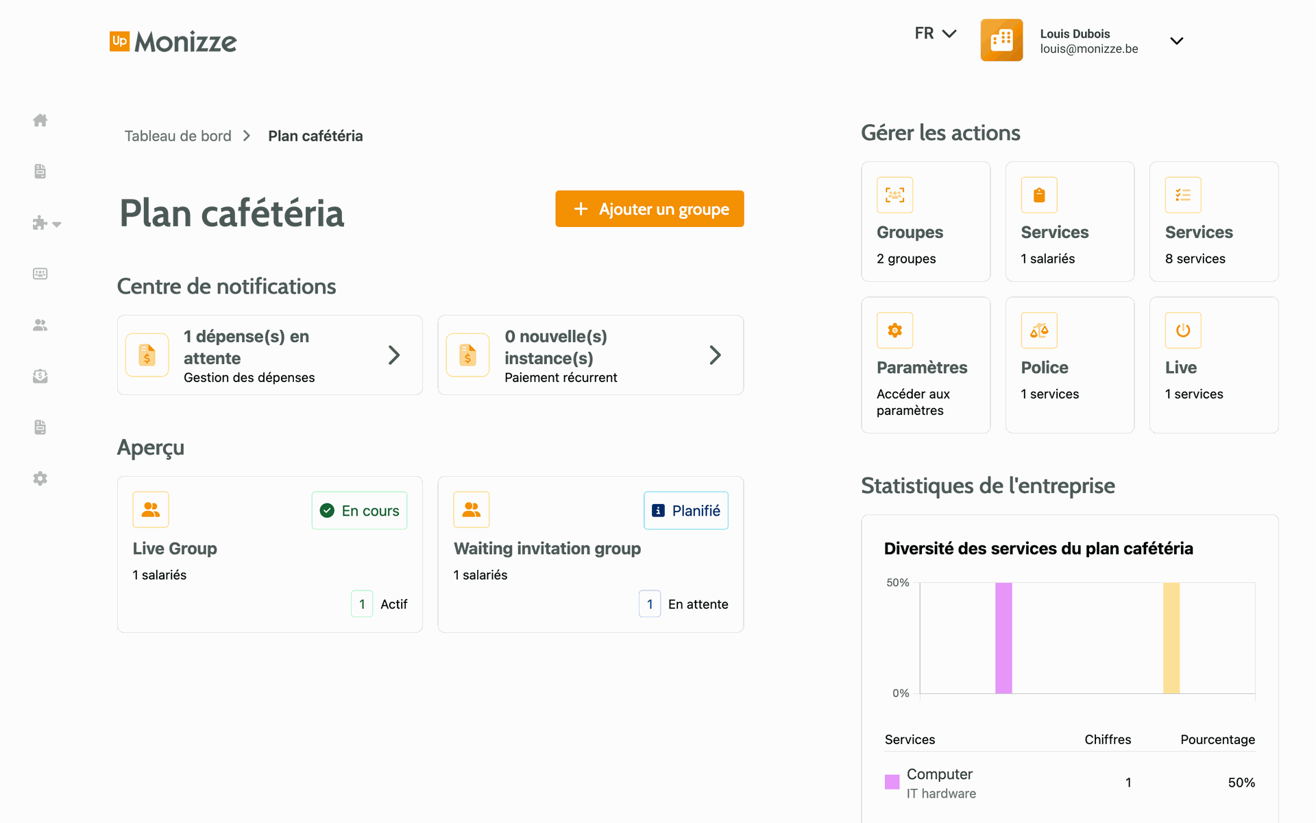 RewardFlex, la plateforme de Monizze pour la rémunération flexible